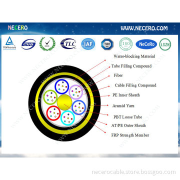 ADSS aerial optic fiber Cable